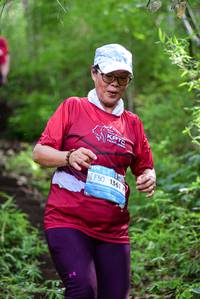 BIB: 1361
                            <button type="button" onclick="openModal(22077125)" class="btn btn-primary btn-sm float-right btn-popup" data-toggle="modal" data-target=".modal-high-quality">
                        <i class="fas fa-shopping-cart"></i> Add to Cart
                    </button>
                                            <button type="button" onclick="isThisMe(22077125, true)" class="btn btn-success btn-sm float-right btn-popup btn-isme hidden" data-toggle="tooltip" data-placement="bottom" title="นี่คือรูปของคุณใช่ไหม คลิกที่นี่เพื่อเอาเข้าอัลบั้ม">
                        <i class="fas fa-plus"></i> Add to album
                    </button>
                    <button type="button" onclick="isThisMe(22077125, false)" class="btn btn-warning btn-sm float-right btn-popup btn-isnotme hidden">
                        <i class="fas fa-ban"></i> Remove from album
                    </button>